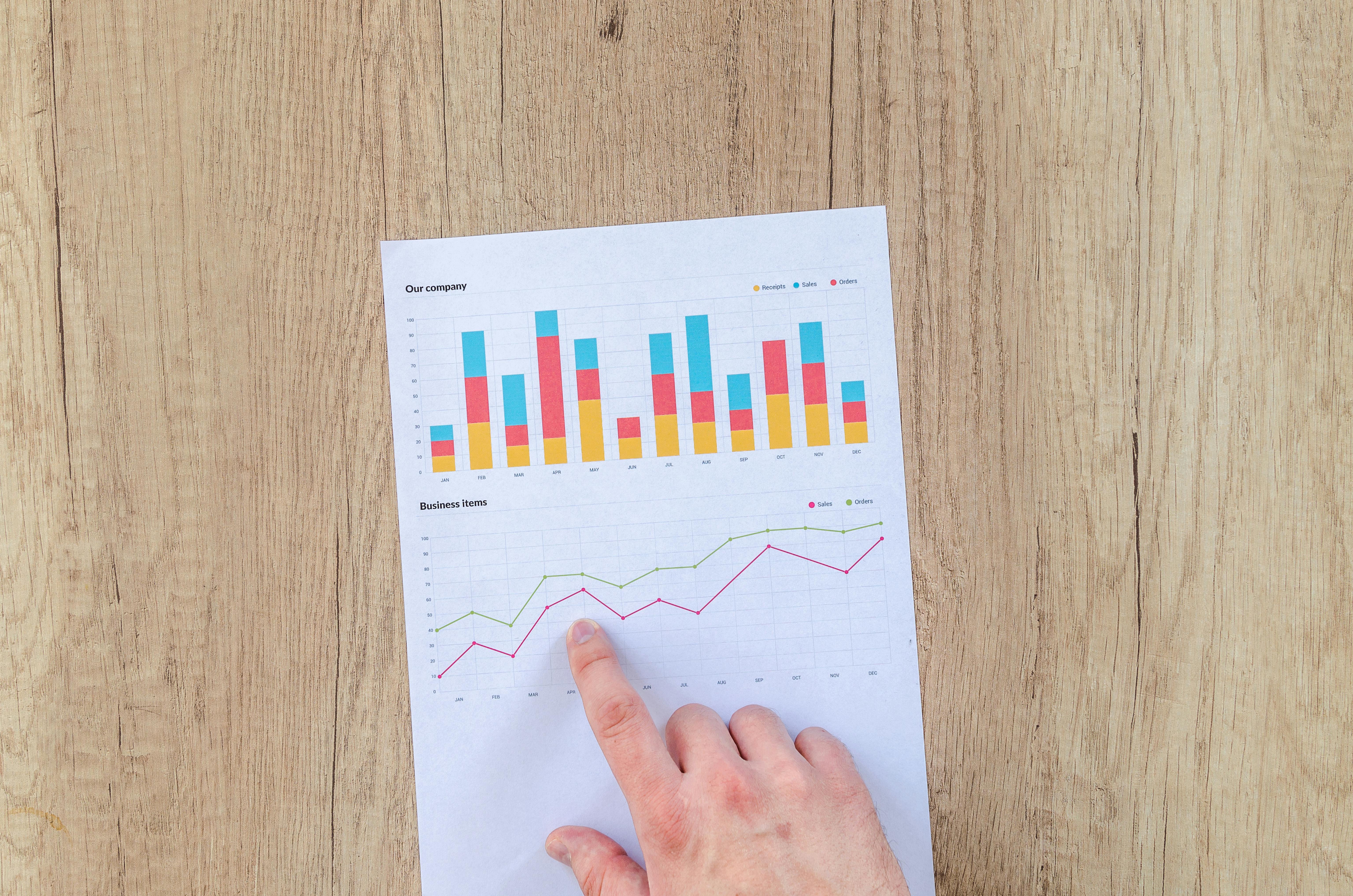 Data analytics